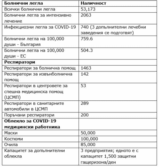 КОРОНАВИРУС