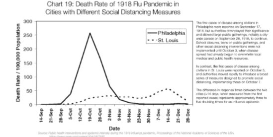 КОРОНАВИРУС