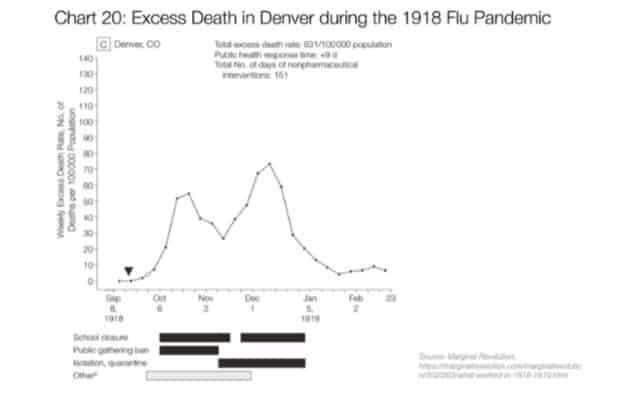 КОРОНАВИРУС