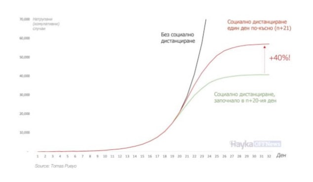 КОРОНАВИРУС