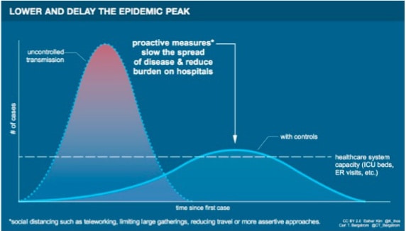 КОРОНАВИРУС