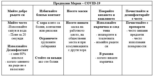 КОРОНАВИРУС